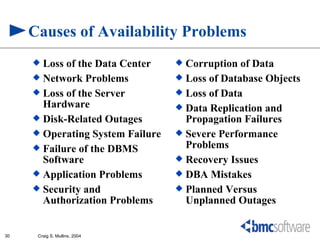 Causes of Availability Problems
      Loss of the Data Center     Corruption of Data
      Network Problems            Loss of Database Objects
      Loss of the Server          Loss of Data
       Hardware                    Data Replication and
      Disk-Related Outages         Propagation Failures
      Operating System Failure    Severe Performance
      Failure of the DBMS          Problems
       Software                    Recovery Issues
      Application Problems        DBA Mistakes
      Security and                Planned Versus
       Authorization Problems       Unplanned Outages


30    Craig S. Mullins, 2004
 