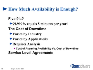 How Much Availability is Enough?
     Five 9’s?
       99.999% equals 5 minutes per year!

     The Cost of Downtime
       Varies by Industry
       Varies by Applications
       Requires Analysis
             Cost of Assuring Availability Vs. Cost of Downtime
     Service Level Agreements



32    Craig S. Mullins, 2004
 