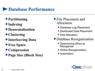 Database Performance
      Partitioning                      FilePlacement and
      Indexing                           Allocation
                                             Database Log Placement
      Denormalization
                                             Distributed Data Placement
      Clustering                            Disk Allocation
      Interleaving              Data    Database    Reorganization
      Free                                  Determining When to
            Space                             Reorganize
      Compression                           Online Reorganization
      Page Size (Block Size)
                                             Automation




39      Craig S. Mullins, 2004
 