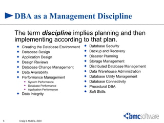 DBA as a Management Discipline
    The term discipline implies planning and then
    implementing according to that plan.
         Creating the Database Environment      Database Security
         Database Design                        Backup and Recovery
         Application Design                     Disaster Planning
         Design Reviews                         Storage Management
         Database Change Management             Distributed Database Management
         Data Availability                      Data Warehouse Administration
         Performance Management                 Database Utility Management
               System Performance               Database Connectivity
               Database Performance             Procedural DBA
               Application Performance
                                                 Soft Skills
         Data Integrity




5       Craig S. Mullins, 2004
 