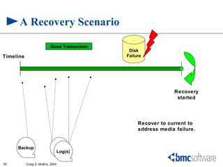A Recovery Scenario

                            Good Transaction
                                                Disk
Timeline                                       Failure




                                                                  Recovery
                                                                   started




                                                    Recover to current to
                                                    address media failure.


     Backup                     Log
                                Log(s)

50         Craig S. Mullins, 2004
 