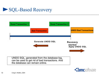 SQL-Based Recovery

     Good Transaction 1                          Good Transaction 2


                               Bad Transaction                         UNDO Bad Transactions




                                 Generate UNDO SQL               Recovery
                                                                  started
                                                                      Apply UNDO SQL




      UNDO SQL, generated from the database log,
      can be used to get rid of bad transactions. And
      the database can remain online.


52    Craig S. Mullins, 2004
 