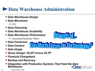 Data Warehouse Administration
        Data Warehouse Design
        Data Movement
             ETL
        Data Cleansing
        Data Warehouse Scalability
        Data Warehouse Performance
             Automated Summary Tables
        Data Freshness
        Data Content
        Data Usage
        Query Design: OLAP versus OLTP
        Financial Chargeback
        Backup and Recovery
        Integration with Production Systems That Feed the Data
         Warehouse
57           Craig S. Mullins, 2004
 