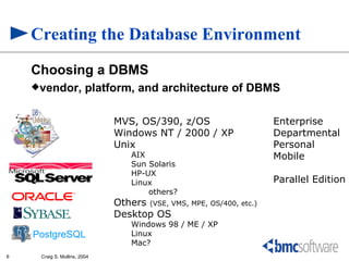 Creating the Database Environment
    Choosing a DBMS
    vendor,             platform, and architecture of DBMS

                              MVS, OS/390, z/OS                      Enterprise
                              Windows NT / 2000 / XP                 Departmental
                              Unix                                   Personal
                                  AIX                                Mobile
                                  Sun Solaris
                                  HP-UX
                                  Linux                              Parallel Edition
                                      others?
                              Others (VSE, VMS, MPE, OS/400, etc.)
                              Desktop OS
                                  Windows 98 / ME / XP
    PostgreSQL                    Linux
                                  Mac?
6    Craig S. Mullins, 2004
 
