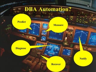 DBA Automation?
 Predict
                Measure




Diagnose


                          Notify

               Recover
 