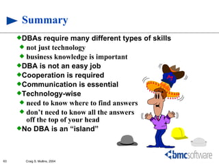 Summary
     DBAs    require many different types of skills
       not just technology
       business knowledge is important
     DBA is not an easy job
     Cooperation is required
     Communication is essential
     Technology-wise
       need to know where to find answers
       don’t need to know all the answers
        off the top of your head
     No DBA is an “island”




63     Craig S. Mullins, 2004
 