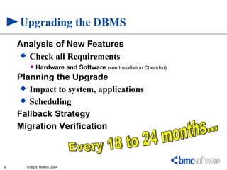 Upgrading the DBMS
    Analysis of New Features
     Check all Requirements
           Hardware and Software (see Installation Checklist)
    Planning the Upgrade
      Impact to system, applications
      Scheduling

    Fallback Strategy
    Migration Verification



9     Craig S. Mullins, 2004
 
