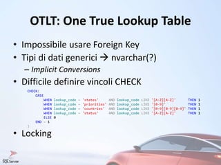 OTLT: One True Lookup Table
• Impossibile usare Foreign Key
• Tipi di dati generici  nvarchar(?)
– Implicit Conversions
• Difficile definire vincoli CHECK
• Locking
CHECK(
CASE
WHEN lookup_code = 'states' AND lookup_code LIKE '[A-Z][A-Z]' THEN 1
WHEN lookup_code = 'priorities' AND lookup_code LIKE '[0-9]' THEN 1
WHEN lookup_code = 'countries' AND lookup_code LIKE '[0-9][0-9][0-9]' THEN 1
WHEN lookup_code = 'status' AND lookup_code LIKE '[A-Z][A-Z]' THEN 1
ELSE 0
END = 1
)
 