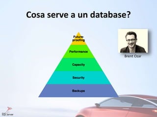 Cosa serve a un database?
Brent Ozar
 