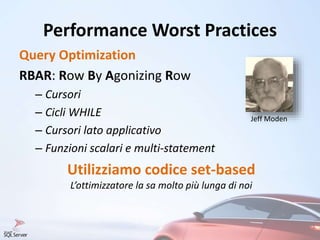 Performance Worst Practices
Query Optimization
RBAR: Row By Agonizing Row
– Cursori
– Cicli WHILE
– Cursori lato applicativo
– Funzioni scalari e multi-statement
Jeff Moden
Utilizziamo codice set-based
L’ottimizzatore la sa molto più lunga di noi
 