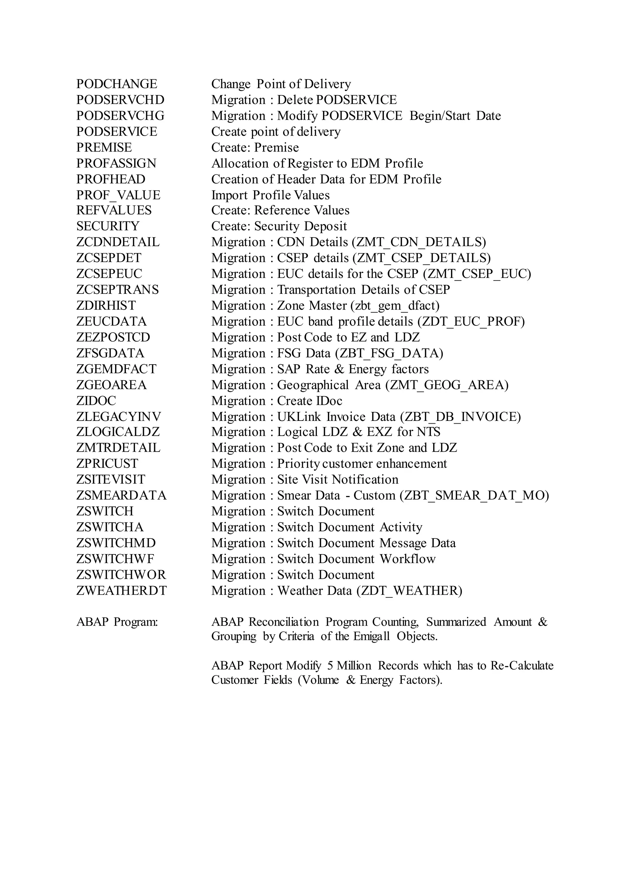 PODCHANGE Change Point of Delivery
PODSERVCHD Migration : Delete PODSERVICE
PODSERVCHG Migration : Modify PODSERVICE Begin/Start Date
PODSERVICE Create point of delivery
PREMISE Create: Premise
PROFASSIGN Allocation of Register to EDM Profile
PROFHEAD Creation of Header Data for EDM Profile
PROF_VALUE Import Profile Values
REFVALUES Create: Reference Values
SECURITY Create: Security Deposit
ZCDNDETAIL Migration : CDN Details (ZMT_CDN_DETAILS)
ZCSEPDET Migration : CSEP details (ZMT_CSEP_DETAILS)
ZCSEPEUC Migration : EUC details for the CSEP (ZMT_CSEP_EUC)
ZCSEPTRANS Migration : Transportation Details of CSEP
ZDIRHIST Migration : Zone Master (zbt_gem_dfact)
ZEUCDATA Migration : EUC band profile details (ZDT_EUC_PROF)
ZEZPOSTCD Migration : Post Code to EZ and LDZ
ZFSGDATA Migration : FSG Data (ZBT_FSG_DATA)
ZGEMDFACT Migration : SAP Rate & Energy factors
ZGEOAREA Migration : Geographical Area (ZMT_GEOG_AREA)
ZIDOC Migration : Create IDoc
ZLEGACYINV Migration : UKLink Invoice Data (ZBT_DB_INVOICE)
ZLOGICALDZ Migration : Logical LDZ & EXZ for NTS
ZMTRDETAIL Migration : Post Code to Exit Zone and LDZ
ZPRICUST Migration : Prioritycustomer enhancement
ZSITEVISIT Migration : Site Visit Notification
ZSMEARDATA Migration : Smear Data - Custom (ZBT_SMEAR_DAT_MO)
ZSWITCH Migration : Switch Document
ZSWITCHA Migration : Switch Document Activity
ZSWITCHMD Migration : Switch Document Message Data
ZSWITCHWF Migration : Switch Document Workflow
ZSWITCHWOR Migration : Switch Document
ZWEATHERDT Migration : Weather Data (ZDT_WEATHER)
ABAP Program: ABAP Reconciliation Program Counting, Summarized Amount &
Grouping by Criteria of the Emigall Objects.
ABAP Report Modify 5 Million Records which has to Re-Calculate
Customer Fields (Volume & Energy Factors).
 