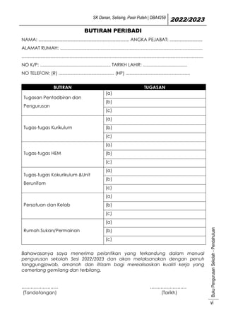 SK Danan, Selising, Pasir Puteh | DBA4259
2022/2023
Buku
Pengurusan
Sekolah
-
Pendahuluan
vi
BUTIRAN PERIBADI
NAMA: ........................................................................ ANGKA PEJABAT: ..........................
ALAMAT RUMAH: .................................................................................................................
................................................................................................................................................
NO K/P: ........................................................ TARIKH LAHIR: ...................................
NO TELEFON: (R) ............................................ (HP) ...................................................
BUTIRAN TUGASAN
Tugasan Pentadbiran dan
Pengurusan
(a)
(b)
(c)
Tugas-tugas Kurikulum
(a)
(b)
(c)
Tugas-tugas HEM
(a)
(b)
(c)
Tugas-tugas Kokurikulum &Unit
Berunifom
(a)
(b)
(c)
Persatuan dan Kelab
(a)
(b)
(c)
Rumah Sukan/Permainan
(a)
(b)
(c)
Bahawasanya saya menerima pelantikan yang terkandung dalam manual
pengurusan sekolah Sesi 2022/2023 dan akan melaksanakan dengan penuh
tanggungjawab, amanah dan iltizam bagi merealisasikan kualiti kerja yang
cemerlang gemilang dan terbilang.
…………………… ……………………
(Tandatangan) (Tarikh)
 