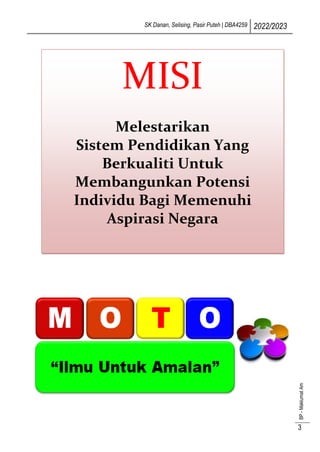 SK Danan, Selising, Pasir Puteh | DBA4259 2022/2023
BP
-
Maklumat
Am
3
MISI
Melestarikan
Sistem Pendidikan Yang
Berkualiti Untuk
Membangunkan Potensi
Individu Bagi Memenuhi
Aspirasi Negara
 