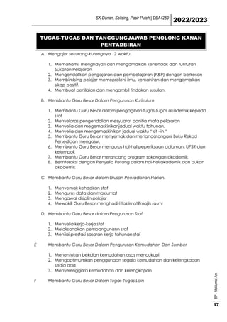 SK Danan, Selising, Pasir Puteh | DBA4259
2022/2023
BP
-
Maklumat
Am
17
A. Mengajar sekurang-kurangnya 12 waktu.
1. Memahami, menghayati dan mengamalkan kehendak dan tuntutan
Sukatan Pelajaran
2. Mengendalikan pengajaran dan pembelajaran (P&P) dengan berkesan
3. Membimbing pelajar memeprolehi ilmu, kemahiran dan mengamalkan
sikap positif.
4. Membuat penilaian dan mengambil tindakan susulan.
B. Membantu Guru Besar Dalam Pengurusan Kurikulum
1. Membantu Guru Besar dalam pengagihan tugas-tugas akademik kepada
staf
2. Menyelaras pengendalian mesyuarat panitia mata pelajaran
3. Menyelia dan megemaskinikanjadual waktu tahunan.
4. Menyelia dan mengemaskinikan jadual waktu “ sit –in “
5. Membantu Guru Besar menyemak dan menandatangani Buku Rekod
Persediaan mengajar.
6. Membantu Guru Besar mengurus hal-hal peperiksaan dalaman, UPSR dan
kelompok
7. Membantu Guru Besar merancang program sokongan akademik
8. Berinteraksi dengan Penyelia Petang dalam hal-hal akademik dan bukan
akademik
C. Membantu Guru Besar dalam Urusan Pentadbiran Harian.
1. Menyemak kehadiran staf
2. Mengurus data dan maklumat
3. Mengawal disiplin pelajar
4. Mewakili Guru Besar menghadiri taklimat?majlis rasmi
D. Membantu Guru Besar dalam Pengurusan Staf
1. Menyelia kerja-kerja staf
2. Melaksanakan pembangunann staf
3. Menilai prestasi sasaran kerja tahunan staf
E Membantu Guru Besar Dalam Pengurusan Kemudahan Dan Sumber
1. Menentukan bekalan kemudahan asas mencukupi
2. Mengoptimumkan penggunaan segala kemudahan dan kelengkapan
sedia ada
3. Menyelenggara kemudahan dan kelengkapan
F Membantu Guru Besar Dalam Tugas-Tugas Lain
TUGAS-TUGAS DAN TANGGUNGJAWAB PENOLONG KANAN
PENTADBIRAN
 