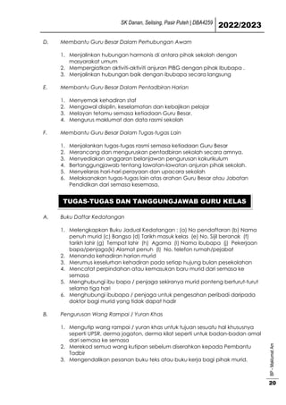 SK Danan, Selising, Pasir Puteh | DBA4259
2022/2023
BP
-
Maklumat
Am
20
D. Membantu Guru Besar Dalam Perhubungan Awam
1. Menjalinkan hubungan harmonis di antara pihak sekolah dengan
masyarakat umum
2. Mempergiatkan aktiviti-aktiviti anjuran PIBG dengan pihak Ibubapa .
3. Menjalinkan hubungan baik dengan ibubapa secara langsung
E. Membantu Guru Besar Dalam Pentadbiran Harian
1. Menyemak kehadiran staf
2. Mengawal disiplin, keselamatan dan kebajikan pelajar
3. Melayan tetamu semasa ketiadaan Guru Besar.
4. Mengurus maklumat dan data rasmi sekolah
F. Membantu Guru Besar Dalam Tugas-tugas Lain
1. Menjalankan tugas-tugas rasmi semasa ketiadaan Guru Besar
2. Merancang dan menguruskan pentadbiran sekolah secara amnya.
3. Menyediakan anggaran belanjawan pengurusan kokurikulum
4. Bertanggungjawab tentang lawatan-lawatan anjuran pihak sekolah.
5. Menyelaras hari-hari perayaan dan upacara sekolah
6. Melaksanakan tugas-tugas lain atas arahan Guru Besar atau Jabatan
Pendidikan dari semasa kesemasa.
A. Buku Daftar Kedatangan
1. Melengkapkan Buku Jadual Kedatangan : (a) No pendaftaran (b) Nama
penuh murid (c) Bangsa (d) Tarikh masuk kelas (e) No. Sijil beranak (f)
tarikh lahir (g) Tempat lahir (h) Agama (I) Nama ibubapa (j) Pekerjaan
bapa/penjaga(k) Alamat penuh (l) No. telefon rumah/pejabat
2. Menanda kehadiran harian murid
3. Merumus keselurhan kehadiran pada setiap hujung bulan pesekolahan
4. Mencatat perpindahan atau kemasukan baru murid dari semasa ke
semasa
5. Menghubungi ibu bapa / penjaga sekiranya murid ponteng berturut-turut
selama tiga hari
6. Menghubungi ibubapa / penjaga untuk pengesahan peribadi daripada
doktor bagi murid yang tidak dapat hadir
B. Pengurusan Wang Rampai / Yuran Khas
1. Mengutip wang rampai / yuran khas untuk tujuan sesuatu hal khususnya
seperti UPSR, derma jogaton, derma kilat seperti untuk badan-badan amal
dari semasa ke semasa
2. Merekod semua wang kutipan sebelum diserahkan kepada Pembantu
Tadbir
3. Mengendalikan pesanan buku teks atau buku kerja bagi pihak murid.
TUGAS-TUGAS DAN TANGGUNGJAWAB GURU KELAS
 