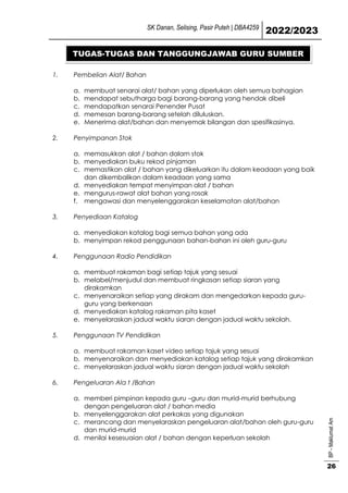 SK Danan, Selising, Pasir Puteh | DBA4259
2022/2023
BP
-
Maklumat
Am
26
1. Pembelian Alat/ Bahan
a. membuat senarai alat/ bahan yang diperlukan oleh semua bahagian
b. mendapat sebutharga bagi barang-barang yang hendak dibeli
c. mendapatkan senarai Penender Pusat
d. memesan barang-barang setelah diluluskan.
e. Menerima alat/bahan dan menyemak bilangan dan spesifikasinya.
2. Penyimpanan Stok
a. memasukkan alat / bahan dalam stok
b. menyediakan buku rekod pinjaman
c. memastikan alat / bahan yang dikeluarkan itu dalam keadaan yang baik
dan dikembalikan dalam keadaan yang sama
d. menyediakan tempat menyimpan alat / bahan
e. mengurus-rawat alat bahan yang rosak
f. mengawasi dan menyelenggarakan keselamatan alat/bahan
3. Penyediaan Katalog
a. menyediakan katalog bagi semua bahan yang ada
b. menyimpan rekod penggunaan bahan-bahan ini oleh guru-guru
4. Penggunaan Radio Pendidikan
a. membuat rakaman bagi setiap tajuk yang sesuai
b. melabel/menjudul dan membuat ringkasan setiap siaran yang
dirakamkan
c. menyenaraikan setiap yang dirakam dan mengedarkan kepada guru-
guru yang berkenaan
d. menyediakan katalog rakaman pita kaset
e. menyelaraskan jadual waktu siaran dengan jadual waktu sekolah.
5. Penggunaan TV Pendidikan
a. membuat rakaman kaset video setiap tajuk yang sesuai
b. menyenaraikan dan menyediakan katalog setiap tajuk yang dirakamkan
c. menyelaraskan jadual waktu siaran dengan jadual waktu sekolah
6. Pengeluaran Ala t /Bahan
a. memberi pimpinan kepada guru –guru dan murid-murid berhubung
dengan pengeluaran alat / bahan media
b. menyelenggarakan alat perkakas yang digunakan
c. merancang dan menyelaraskan pengeluaran alat/bahan oleh guru-guru
dan murid-murid
d. menilai kesesuaian alat / bahan dengan keperluan sekolah
TUGAS-TUGAS DAN TANGGUNGJAWAB GURU SUMBER
 