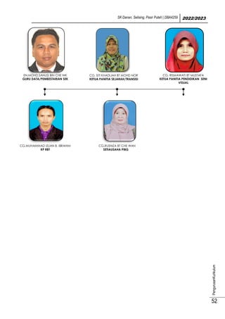 SK Danan, Selising, Pasir Puteh | DBA4259 2022/2023
PengurusanKurikulum
52
EN.MOHD.SANUSI BIN CHE NIK
GURU DATA/PEMBESTARIAN SEK
CG. SITI KHADIJAH BT MOHD NOR
KETUA PANITIA SEJARAH/TRANSISI
CG. RISMAWATI BT MUSTAFA
KETUA PANITIA PENDIDIKAN SENI
VISUAL
CG.MUHAMMAD IZUAN B. IBRAHIM
KP RBT
CG.RUSNIZA BT CHE WAN
SETIAUSAHA PIBG
 