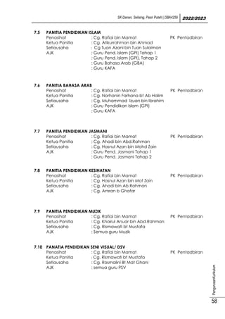 SK Danan, Selising, Pasir Puteh | DBA4259 2022/2023
PengurusanKurikulum
58
7.5 PANITIA PENDIDIKAN ISLAM
Penasihat : Cg. Rafiai bin Mamat PK Pentadbiran
Ketua Panitia : Cg. Atikurrahman bin Ahmad
Setiausaha : Cg Tuan Azani bin Tuan Sulaiman
AJK : Guru Pend. Islam (GPI) Tahap 1
: Guru Pend. Islam (GPI), Tahap 2
: Guru Bahasa Arab (GBA)
: Guru KAFA
7.6 PANITIA BAHASA ARAB
Penasihat : Cg. Rafiai bin Mamat PK Pentadbiran
Ketua Panitia : Cg. Norhanin Farhana bt Ab Halim
Setiausaha : Cg. Muhammad Izuan bin Ibrahim
AJK : Guru Pendidikan Islam (GPI)
: Guru KAFA
7.7 PANITIA PENDIDIKAN JASMANI
Penasihat : Cg. Rafiai bin Mamat PK Pentadbiran
Ketua Panitia : Cg. Ahadi bin Abd.Rahman
Setiausaha : Cg. Hasnul Azan bin Mohd Zain
AJK : Guru Pend. Jasmani Tahap 1
: Guru Pend. Jasmani Tahap 2
7.8 PANITIA PENDIDIKAN KESIHATAN
Penasihat : Cg. Rafiai bin Mamat PK Pentadbiran
Ketua Panitia : Cg. Hasnul Azan bin Mat Zain
Setiausaha : Cg. Ahadi bin Ab Rahman
AJK : Cg. Amran b Ghafar
7.9 PANITIA PENDIDIKAN MUZIK
Penasihat : Cg. Rafiai bin Mamat PK Pentadbiran
Ketua Panitia : Cg. Khairul Anuar bin Abd.Rahman
Setiausaha : Cg. Rismawati bt Mustafa
AJK : Semua guru Muzik
7.10 PANATIA PENDIDIKAN SENI VISUAL/ DSV
Penasihat : Cg. Rafiai bin Mamat PK Pentadbiran
Ketua Panitia : Cg. Rismawati bt Mustafa
Setiausaha : Cg. Rosmalini Bt Mat Ghani
AJK : semua guru PSV
 