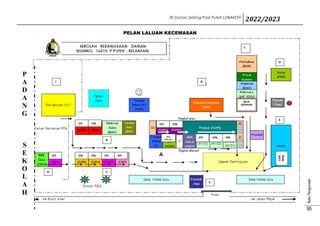 SK Danan,Selising,Pasir Puteh|DBA4259
2022/2023
Buku
Pengurusan
95
PELAN LALUAN KECEMASAN
2IS
1IS 1IK
3IS
Bilik
RBT
Stor
Pekerja
BILIK
GERAKAN
2IK 3IK
5IS
4IS
5IK
6IS 4IK
P
A
D
A
N
G
S
E
K
O
L
A
H
6IK
B
C
B
I
D
E
H G
F
 