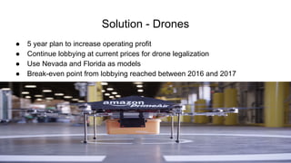Solution - Drones
● 5 year plan to increase operating profit
● Continue lobbying at current prices for drone legalization
● Use Nevada and Florida as models
● Break-even point from lobbying reached between 2016 and 2017
 