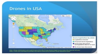 Amazon case presentation 