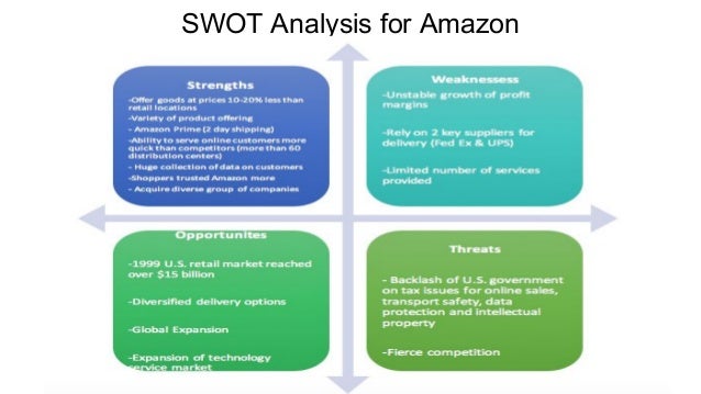 swot analysis sam walton Walmart stores inc report price: founded in 1962 by sam walton, today walmart employs 22 million people table 1 walmart swot analysis table 2 walmart. swot analysis sam walton Walmart stores inc report price: founded in 1962 by sam walton, today walmart employs 22 million people table 1 walmart swot analysis table 2 walmart.