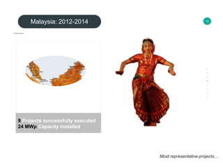 10
9 Projects successfully executed
24 MWp Capacity installed
+
Malaysia: 2012-2014
Most representative projects…
 
