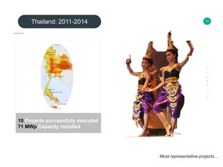 13
10 Projects successfully executed
71 MWp Capacity installed
+
Thailand: 2011-2014
Most representative projects…
 