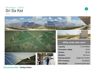 14
Sri Sa Ket
T h a i l a n d - 2 0 1 2
Insert Header Info
Utility scale solar plant
Capacity: 7.2+9.6 MWp
Evacuation voltaje: 22 kV
Surface: 65 Ha
Modules: cSi mono
Racking system: Single Axis Tracker
EPC Company: SunEdison
Role played: Engineering Manager
Solarprojectsportfolio–SantiagoAbaitua
 