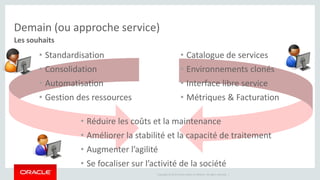 Demain (ou approche service) 
Les souhaits 
Copyright © 2014 Oracle and/or its affiliates. All rights reserved. | 
• Standardisation 
• Consolidation 
• Automatisation 
• Gestion des ressources 
• Catalogue de services 
• Environnements clonés 
• Interface libre service 
• Métriques & Facturation 
• Réduire les coûts et la maintenance 
• Améliorer la stabilité et la capacité de traitement 
• Augmenter l’agilité 
• Se focaliser sur l’activité de la société 
 