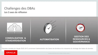 Copyright © 2014 Oracle and/or its affiliates. All rights reserved. | 
Challenges des DBAs 
Les 3 axes de réflexion 
AUTOMATISATION 
GESTION DES 
RESSOURCES & 
GOUVERNANCE 
CONSOLIDATION & 
STANDARDISATION 
* Données extraites de l’étude IOUG 2013 concernant l’administration des bases de données et la croissance du stockage des bases de données 
 