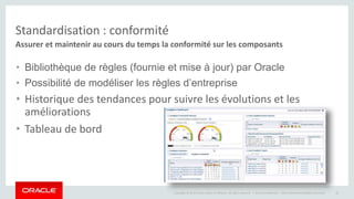 Standardisation : conformité 
Assurer et maintenir au cours du temps la conformité sur les composants 
• Bibliothèque de règles (fournie et mise à jour) par Oracle 
• Possibilité de modéliser les règles d’entreprise 
• Historique des tendances pour suivre les évolutions et les 
améliorations 
• Tableau de bord 
Copyright © 2014 Oracle and/or its affiliates. All rights reserved. | 
Oracle Confidential – Internal/Restricted/Highly Restricted 32 
 