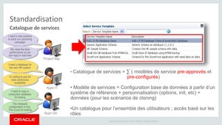 Copyright © 2014 Oracle and/or its affiliates. All rights reserved. | 
Standardisation 
Catalogue de services 
Project Mgr 
Apps IT 
Apps QA 
I need a new schema 
to track our upcoming 
campaign 
We need the best 
performance so we 
can reply in real time 
I need a database for 
the new HR system 
I’m willing to pay for 
near-continuous 
availability 
I need to copy a 
production database 
for testing 
The cheapest 
configuration is fine. 
This is just for testing 
• Catalogue de services = Σ ( modèles de service pre-approvés et 
pre-configurés) 
• Modèle de services = Configuration base de données à partir d’un 
système de référence + personnalisation (options, init, etc) + 
données (pour les scénarios de cloning) 
•Un catalogue pour l’ensemble des utilisateurs ; accès basé sur les 
rôles 
 