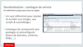 Standardisation : catalogue de service 
Un référentiel unique pour tous les objets 
• Un seul référentiel pour stocker 
et accéder aux images, aux 
scripts & assemblages 
Copyright © 2014 Oracle and/or its affiliates. All rights reserved. | 
• Catalogue de composants pré-packagés 
et préconfigurés 
(bases de données, schémas, 
PDBs, …) 
 