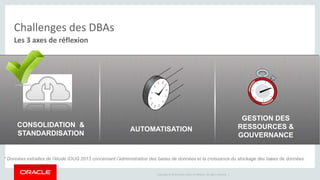 AUTOMATISATION 
Copyright © 2014 Oracle and/or its affiliates. All rights reserved. | 
Challenges des DBAs 
Les 3 axes de réflexion 
GESTION DES 
RESSOURCES & 
GOUVERNANCE 
CONSOLIDATION & 
STANDARDISATION 
* Données extraites de l’étude IOUG 2013 concernant l’administration des bases de données et la croissance du stockage des bases de données 
 