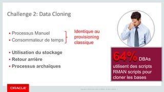 Copyright © 2014 Oracle and/or its affiliates. All rights reserved. | 
Challenge 2: Data Cloning 
64%DBAs 
utilisent des scripts 
RMAN scripts pour 
cloner les bases 
 Processus Manuel 
 Consommateur de temps 
 Utilisation du stockage 
 Retour arrière 
 Processus archaïques 
Identique au 
provisioning 
classique 
 