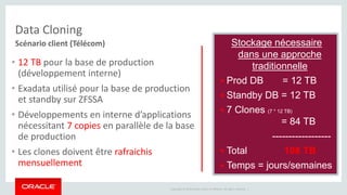 Copyright © 2014 Oracle and/or its affiliates. All rights reserved. | 
Data Cloning 
Scénario client (Télécom) 
• 12 TB pour la base de production 
(développement interne) 
• Exadata utilisé pour la base de production 
et standby sur ZFSSA 
• Développements en interne d’applications 
nécessitant 7 copies en parallèle de la base 
de production 
• Les clones doivent être rafraichis 
mensuellement 
Stockage nécessaire 
dans une approche 
traditionnelle 
 Prod DB = 12 TB 
 Standby DB = 12 TB 
 7 Clones (7 * 12 TB) 
= 84 TB 
------------------ 
 Total 108 TB 
 Temps = jours/semaines 
 