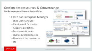 Gestion des ressources & Gouvernance 
Outil unique pour l’ensemble des tâches 
• Piloté par Enterprise Manager 
–Snap Clone Analyser 
–Métriques & facturation 
–Rapports prédéfinis 
–Ressources & zones 
– Quotas & Droits d’accès 
–Placement des ressources 
–etc 
Copyright © 2014 Oracle and/or its affiliates. All rights reserved. | 
 