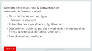 Gestion des ressources & Gouvernance 
Orchestration de l’infrastructure Cloud 
• Elasticité fondée sur des règles 
–Politiques de placement 
• Auto-bilan des « workloads » régulièrement 
• Déplacement automatique des « workloads » si atteinte d’un 
niveau spécifique d’utilisation (violations) 
• Basculement automatique 
Copyright © 2014 Oracle and/or its affiliates. All rights reserved. | 
 