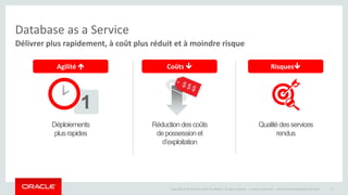 Database as a Service 
Délivrer plus rapidement, à coût plus réduit et à moindre risque 
Coûts  
Copyright © 2014 Oracle and/or its affiliates. All rights reserved. | 
Risques 
Oracle Confidential – Internal/Restricted/Highly Restricted 6 
Agilité  
Déploiements 
plus rapides 
Réduction des coûts 
de possession et 
d’exploitation 
Qualité des services 
rendus 
 