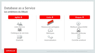 Agilité  Coûts  Risques  
Ressources partagées 
Copyright © 2014 Oracle and/or its affiliates. All rights reserved. | 
Database as a Service 
Les ambitions du DBaaS 
Meilleure disponibilité 
Oracle Confidential – Internal/Restricted/Highly Restricted 7 
Libre Service 
Catalogue de services 
Elasticité 
Sécurité renforcée 
Contrôle amélioré 
Métriques 
Automatisation 
 