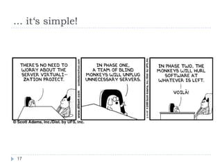 Current Solutionsuserperspectiveone DB for all clientsone DB per clientVirtualizationReplication16DistributedStoragephysicalperspective