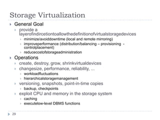 Existing Tools for Node VirtualizationDB ServerDB LayerDBDBDBDBDBDB Ad2visorIndexes