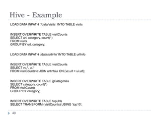 Extensibility: customer-specificschemachanges