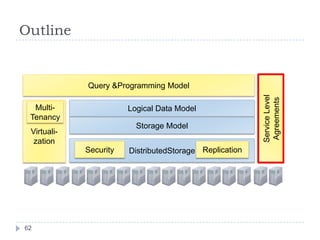 ExampleTask:  Determine the most visited websites in each category.URL InfoVisits44