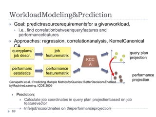 Hive - ExampleLOAD DATA INPATH `/data/visits` INTO TABLE visitsINSERT OVERWRITE TABLE visitCountsSELECT url, category, count(*)FROM visitsGROUP BY url, category;LOAD DATA INPATH ‘/data/urlInfo’ INTO TABLE urlInfoINSERT OVERWRITE TABLE visitCountsSELECT vc.*, ui.*FROM visitCountsvc JOIN urlInfoui ON (vc.url = ui.url);INSERT OVERWRITE TABLE gCategoriesSELECT category, count(*)FROM visitCountsGROUP BY category;INSERT OVERWRITE TABLE topUrlsSELECT TRANSFORM (visitCounts) USING ‘top10’;49