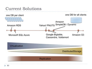 Allowsreplicas to diverge; requiresconflictresolution