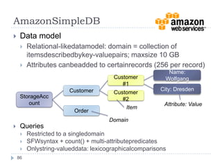 Conflict Resolution & Update PropagationSingle masterThomas writeruleDividingobjects, ...Vector clocksApp-specificorderingorpreconditionsProhibitIgnoreReduceSyntacticSemanticDetect & repair61Epidemicinformationdissemination