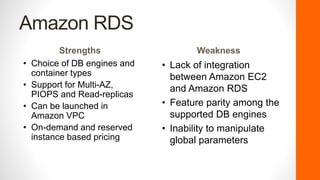 Amazon RDS
Strengths
• Choice of DB engines and
container types
• Support for Multi-AZ,
PIOPS and Read-replicas
• Can be launched in
Amazon VPC
• On-demand and reserved
instance based pricing
Weakness
• Lack of integration
between Amazon EC2
and Amazon RDS
• Feature parity among the
supported DB engines
• Inability to manipulate
global parameters
 