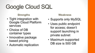 Google Cloud SQL
Strengths
• Tight integration with
Google Cloud Platform
services
• Choice of DB
container types
• Innovative package
based pricing
• Automatic replication
Weakness
• Supports only MySQL
• Uses public endpoint
for access; doesn’t
support launching in
private subnet
• Maximum supported
DB size is 500 GB
 